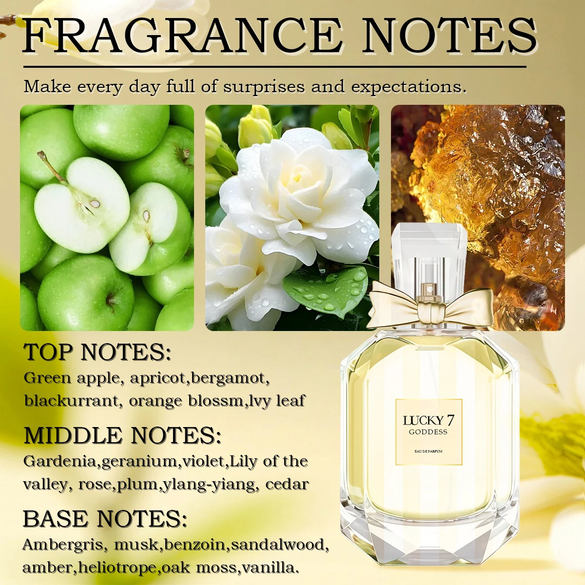 MINISO LUCKY 7 Damenparfüm Original Luxuriöser blumig-fruchtiger Eau de Parfum Designerduft für Damen Körperspray 100 ml_voghion.com