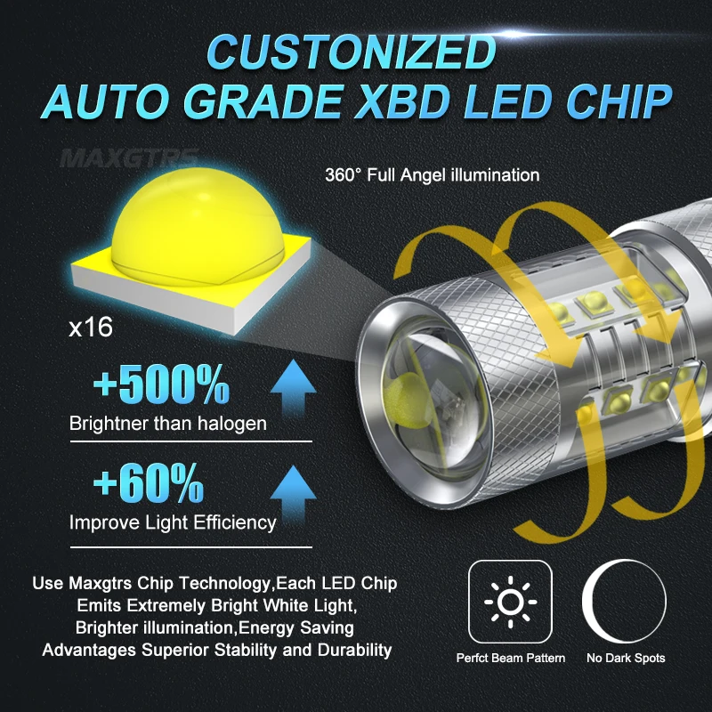 XBD Ĩ LED , S25, 1157, BAY15D, 7443, W21, 5W, P21, 5W, ڵ  , 극ũ Ʈ,  õ,  ȣ , 2x80W