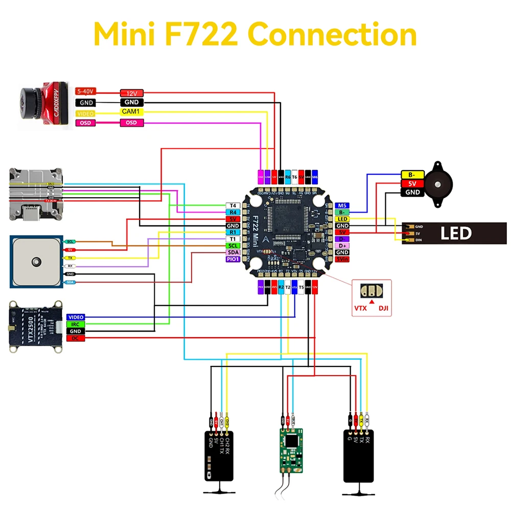 รูปสินค้า ESC สำหรับโดรน 3-8S พร้อมเซ็นเซอร์