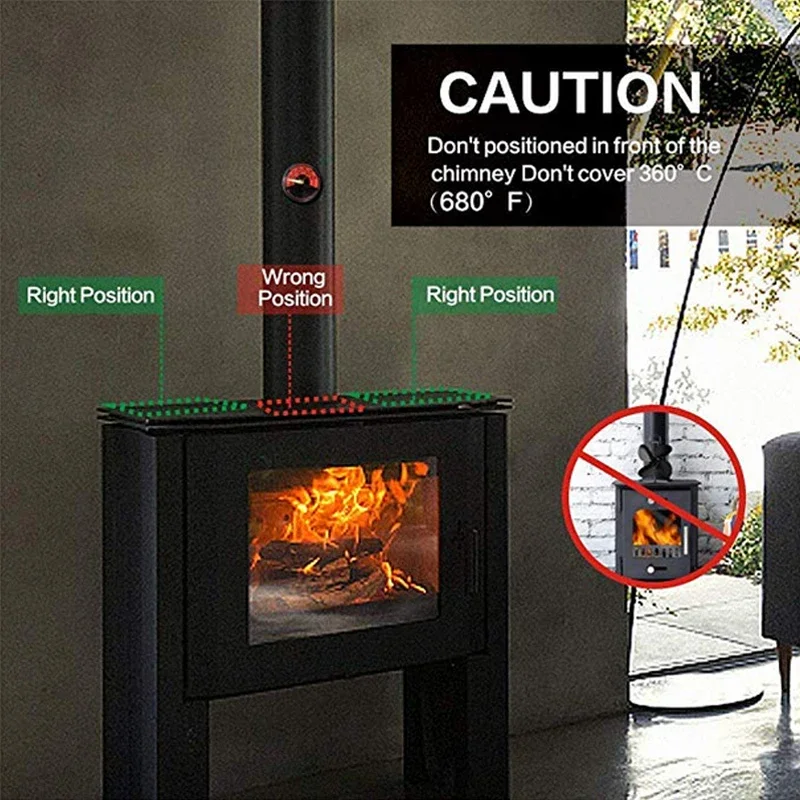 Fireplaces Stove Fan-Double Motor-8 Blades Heat Powered Fireplace Fan With Stove Thermometer for Home Fireplace Wood/Log Burner
