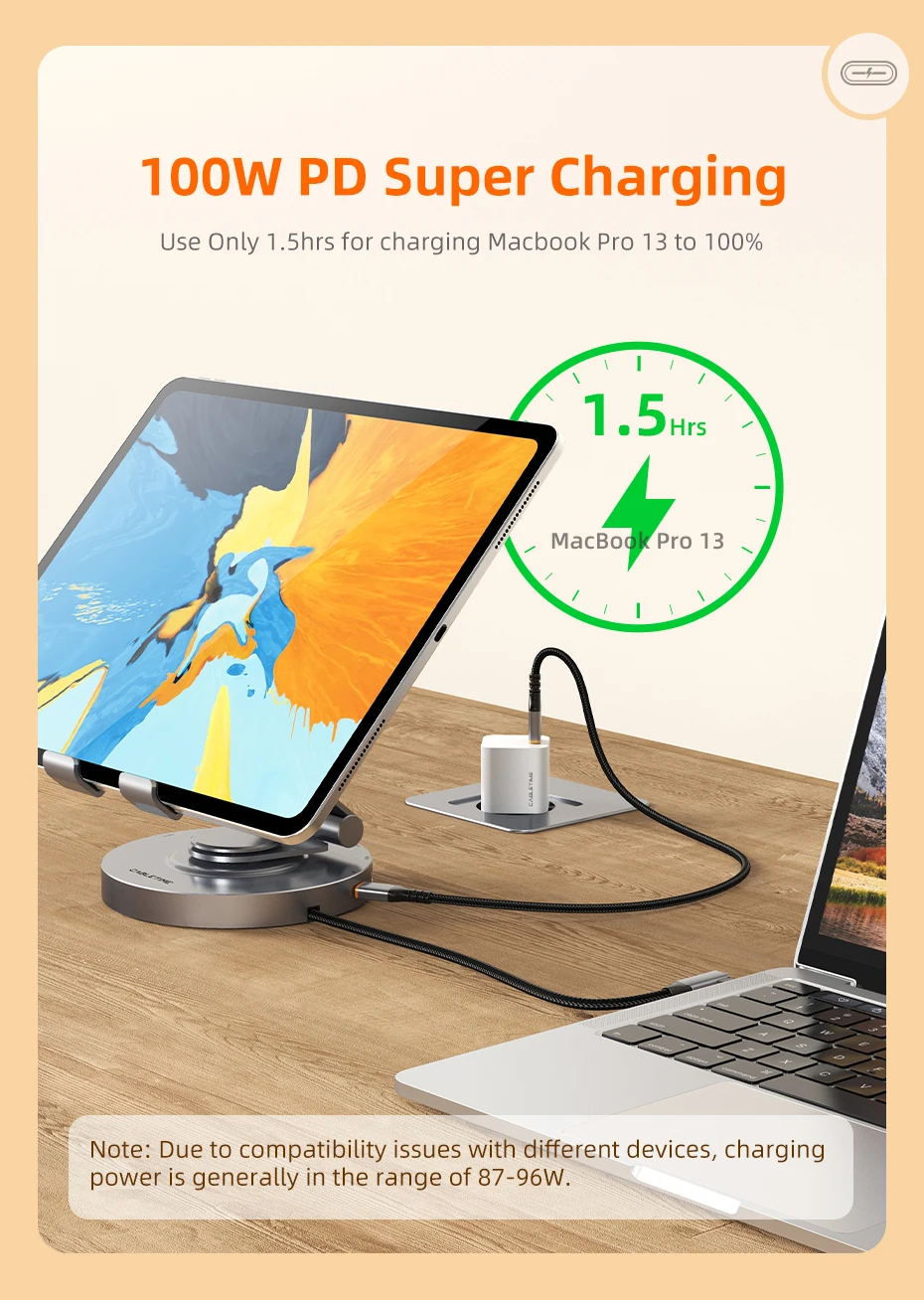 100W, USB 5Gbps, SD, TF, Aux, 3.5mm,