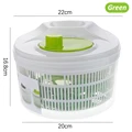 Green without slicer