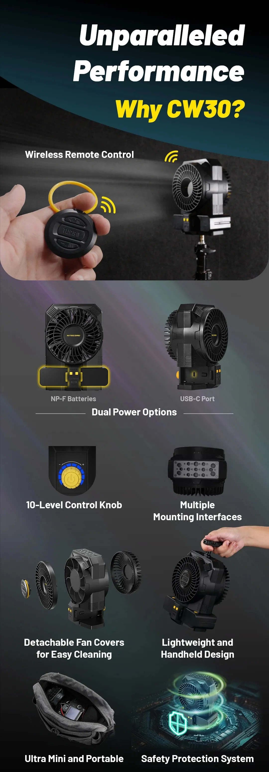 NITECORE CW30 CineWind Portable Remote-Controlled Photography Powerful Fan 10 Le
