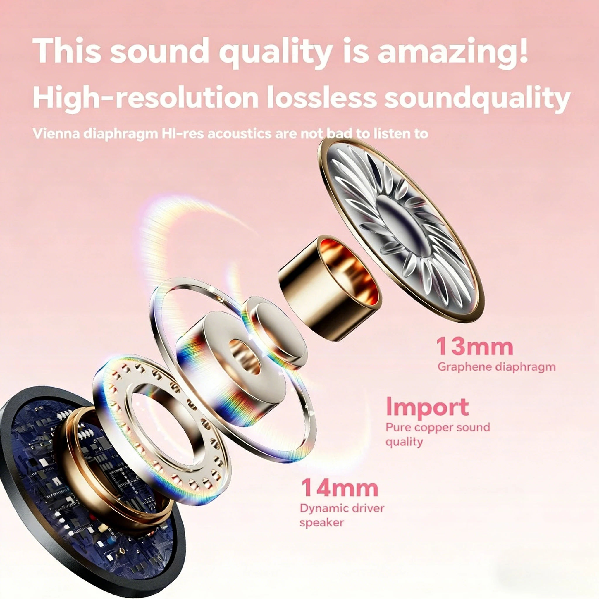 Compact TWS Wireless Bluetooth Earbuds with Advanced Noise Cancellation and Built-In Mic