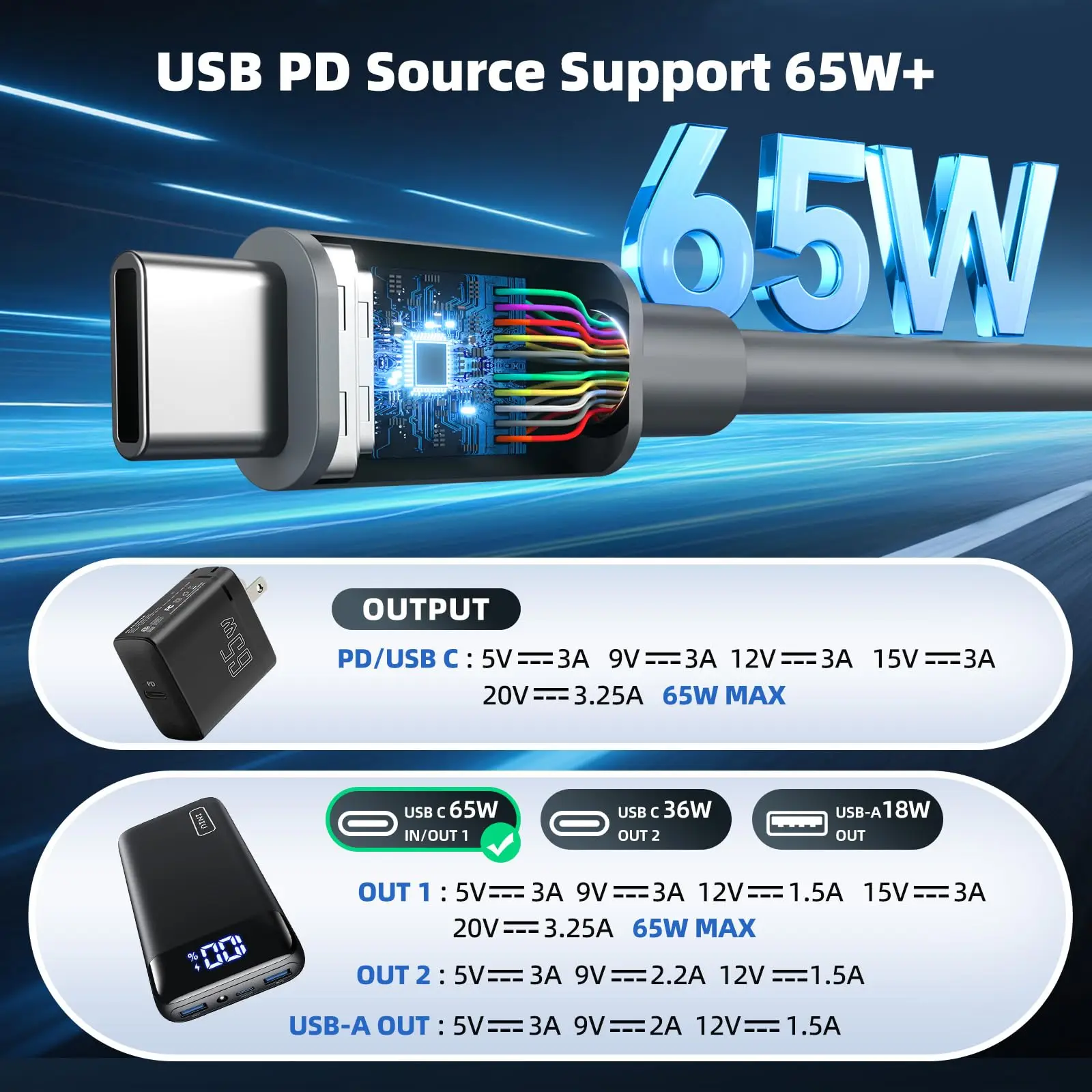 스타링크 미니 케이블용 HOWENS 3 in 1, 고속 USB C/차량용 충전기/DC-DC 전원 교체 케이블, 전원 케이블 액세서리