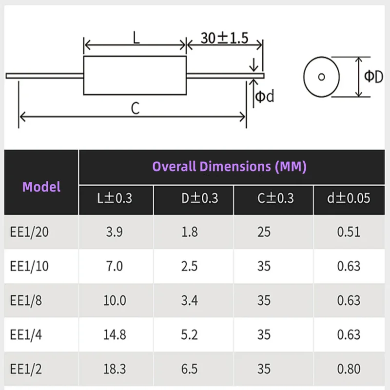 (2pcs) 0.25W EE High-Precision Resistor 0.1% Non-inductive Sampling Resistance 1/4W 0.01R 0.1R 1R 2R 30R 40R 500R 1K 10K 100K R
