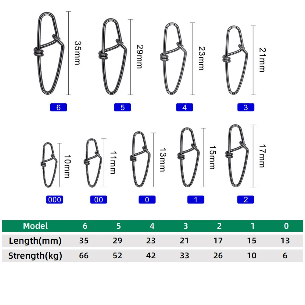 Fishing Snap 50pcs Fishing Clips Fast Crankbait Snaps Lures Connectors Saltwater Duo Lock Lure Stainless