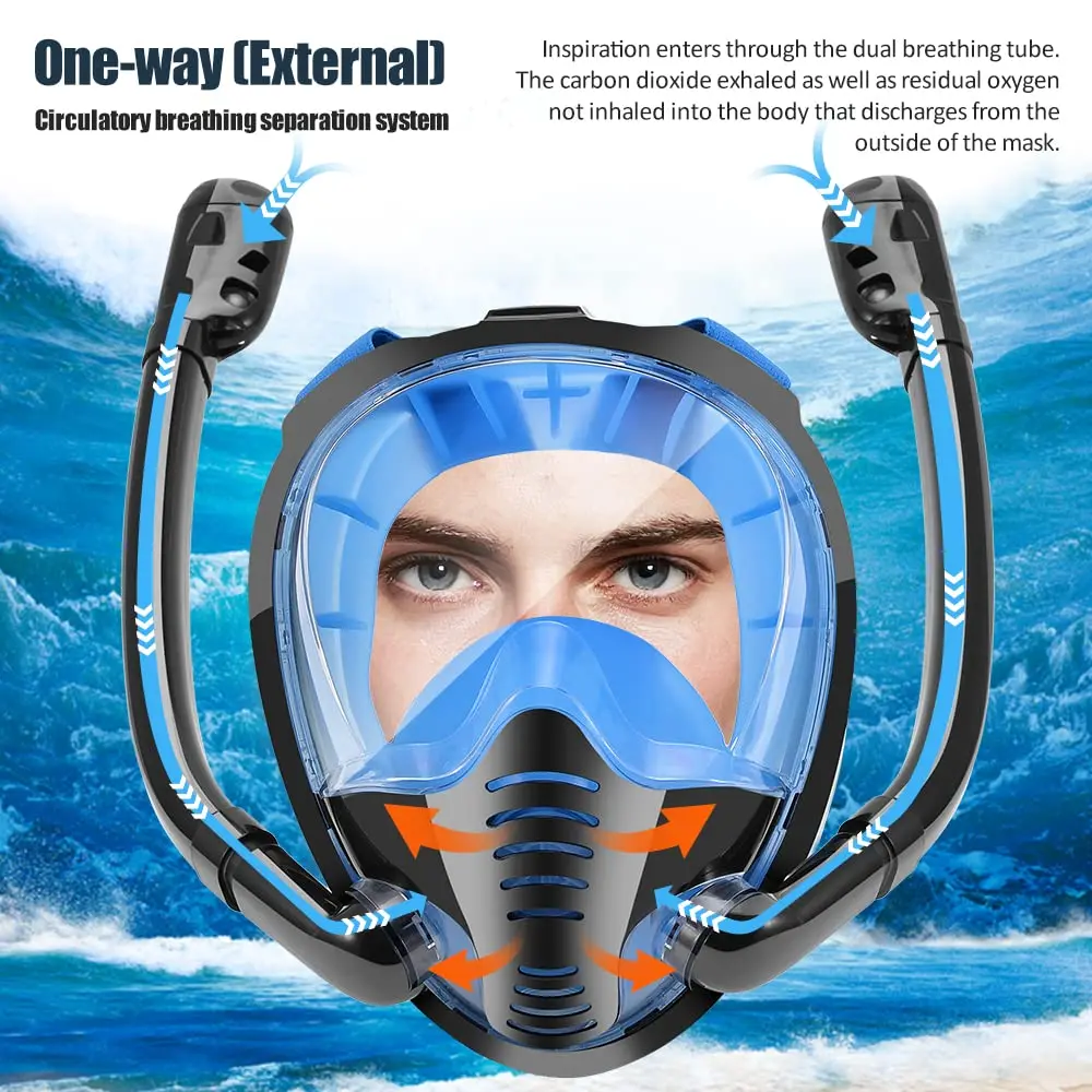 Double Tubes Full Face Snorkel Mask New Breathing Mode 180&deg; Panoramic Anti-Fog Diving Mask Dry Top System for Adults Teenagers snorkeling diving mask,diving mask