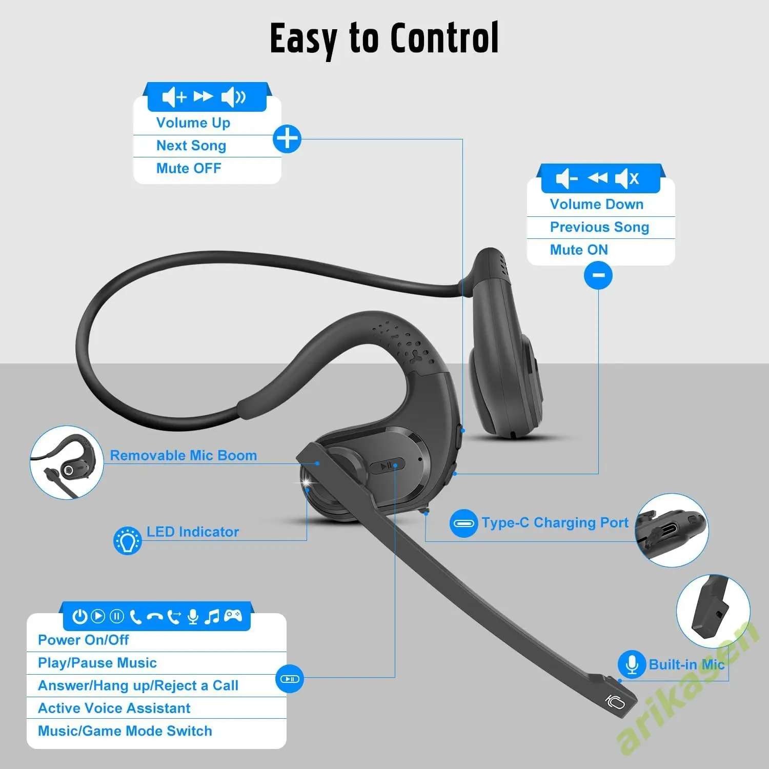 Boom Mic Bluetooth Headset With Detachable Mic ClearCall 70