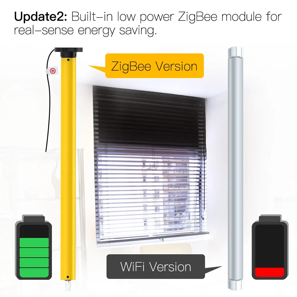 ZigBee Automatic Smart Tubular Roller Blinds Motor DC RF433 Remote 25mm 38mm Tube Smart LifeTuya via Alexa Google Home roller blind motor
