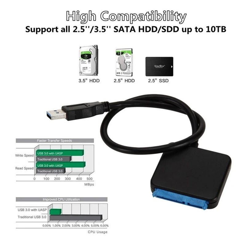 USB 3.0 to Sata  ȯ ̺, 2.5 3.5 ġ SSD HDD SATA III , ϵ ̺ ũ  ̺