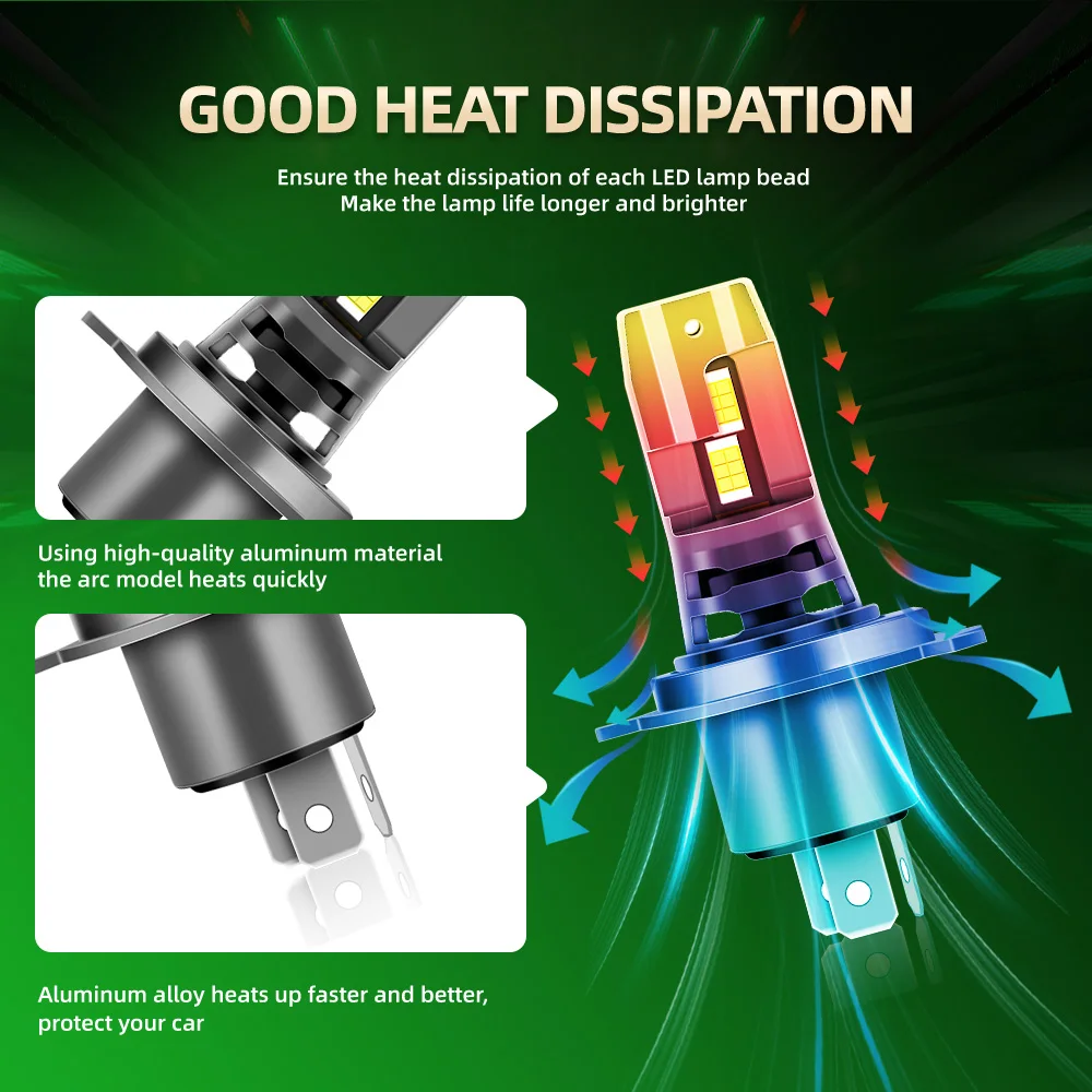 1/2PCS H4 LED 모토 오토바이 헤드 라이트 전구 12V 30000LM H4 9003 HB2 HS1 6000K 램프 Canbus For Yamaha Kawasaki Suzuki Ducati BMW
