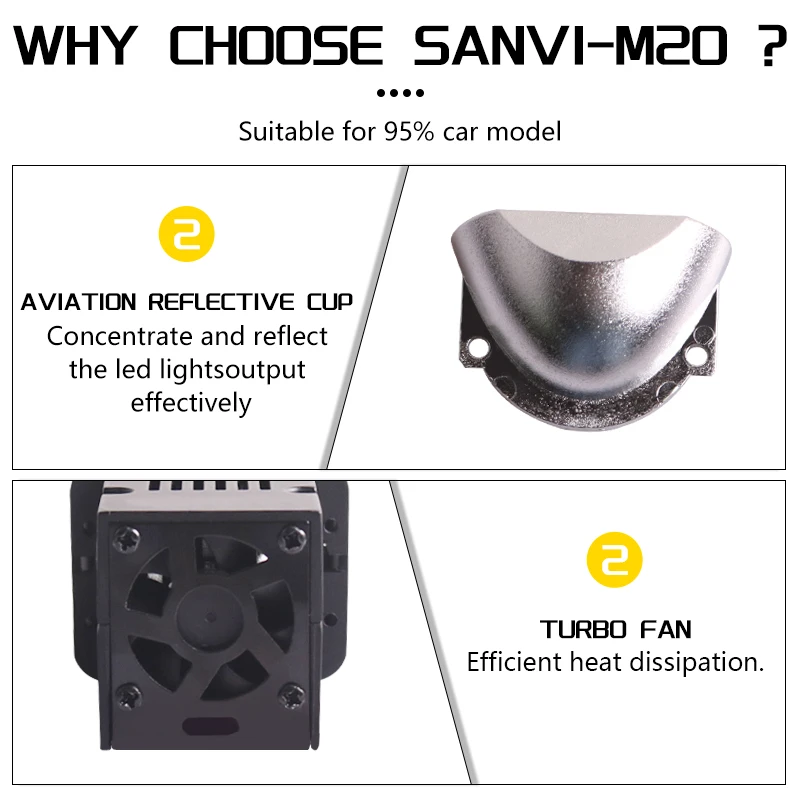 SANVI 102W M20 Bi LED 모듈 쌍곡면 렌즈, 자동차 헤드라이트, 하이 로우 빔, 12V LED 조명, 개조 자동차 액세서리, 2.0 인치