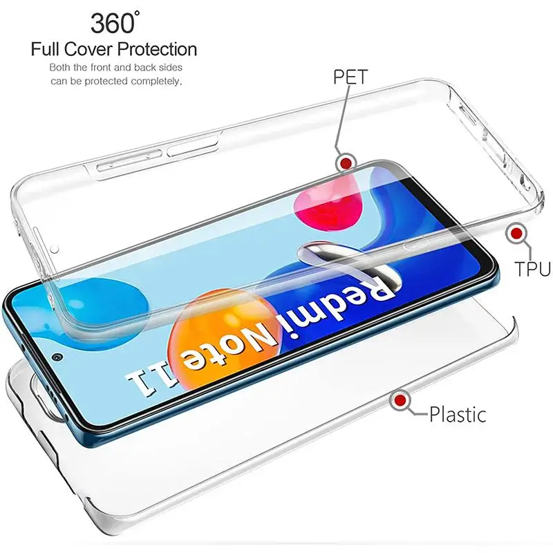 360° Clear Full Body Protective Case with Screen Protector