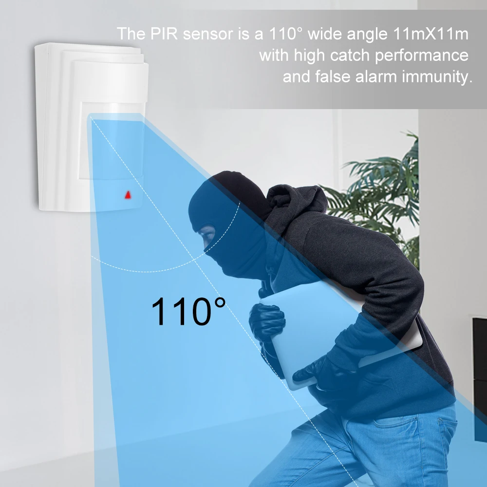 Bewegingsdetector, Outdoor Waterdichte Bedrade