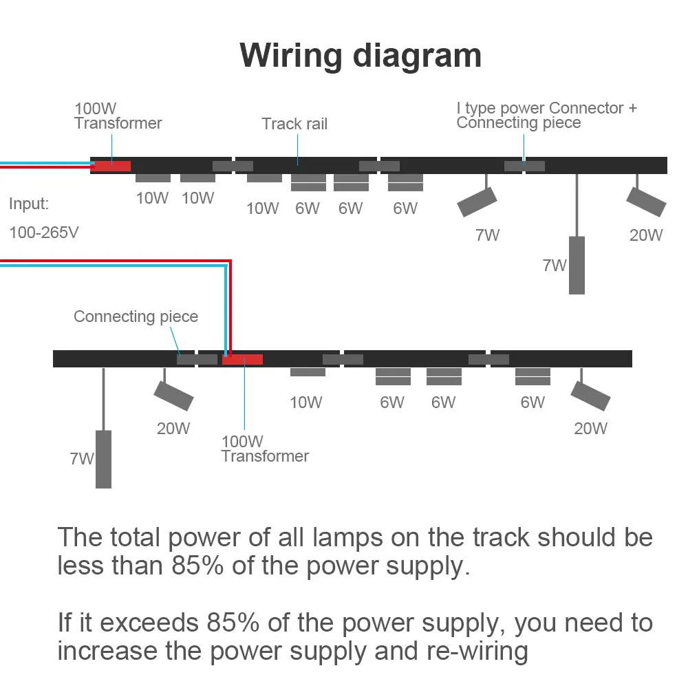 20 Type Smart Magnetic Track Light Tuya Zigbee DC48V LED Downlight Spot Flood Grille Lamps Mordern Home Living Room Black White 6