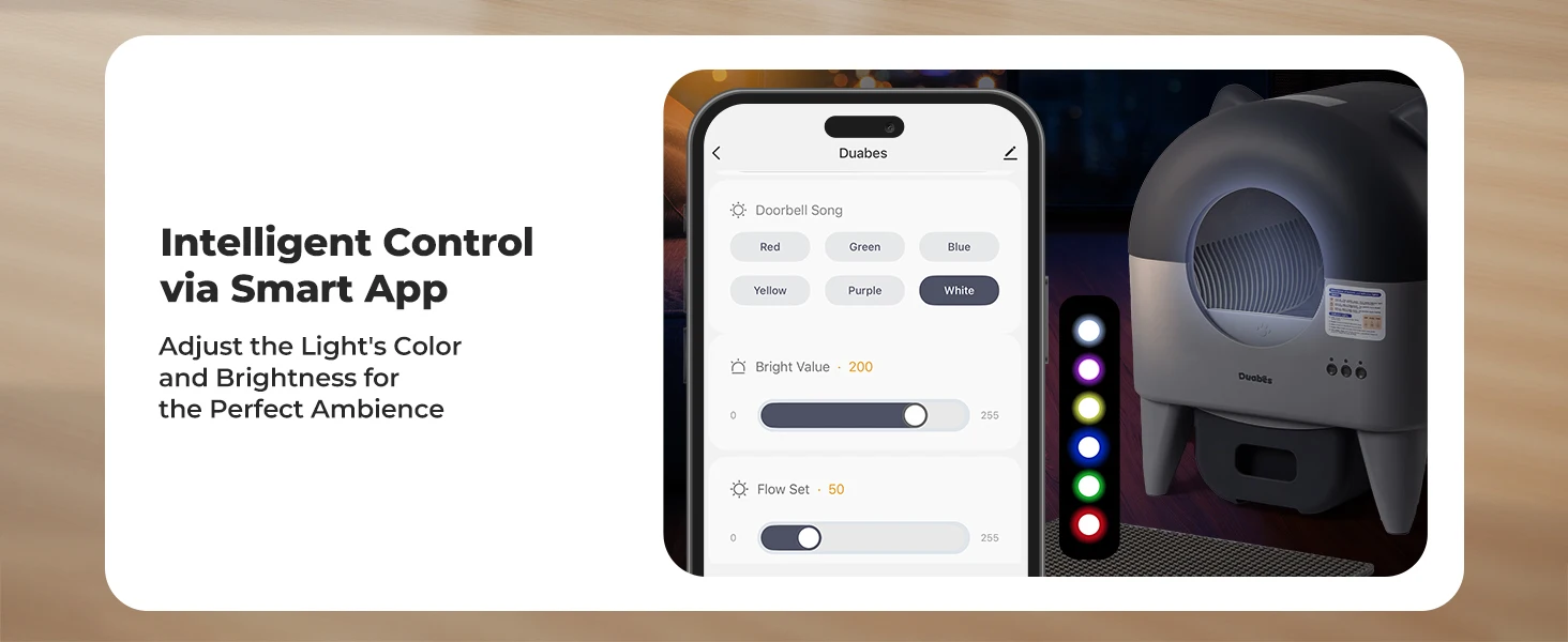 automatic cat litter box with app