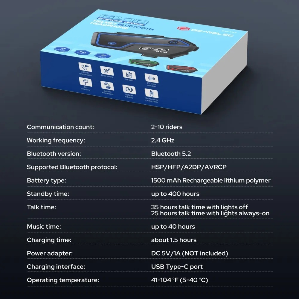 S6d7bca8fe08742e2907038461b8ce9e81