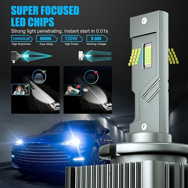 LED Headlight Bulbs Replace D1S D1R D3S D3R HID Xenon Super White  Conversion Kit