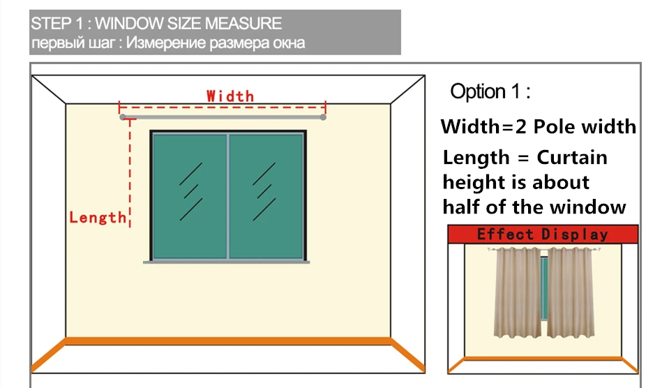 Length width height. Карнизы для штор стандартные размеры. Замер окон. Measurement curtain. Размер карниза относительно окна.