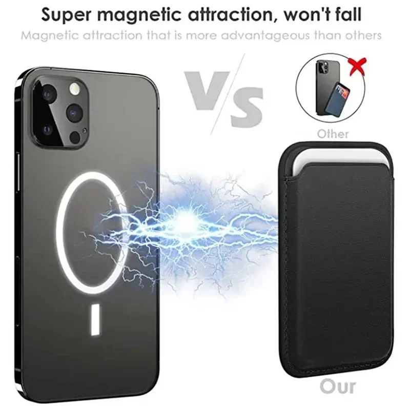 Premium Magnetic Leather Card Wallet Phone Case with MagSafe Compatibility