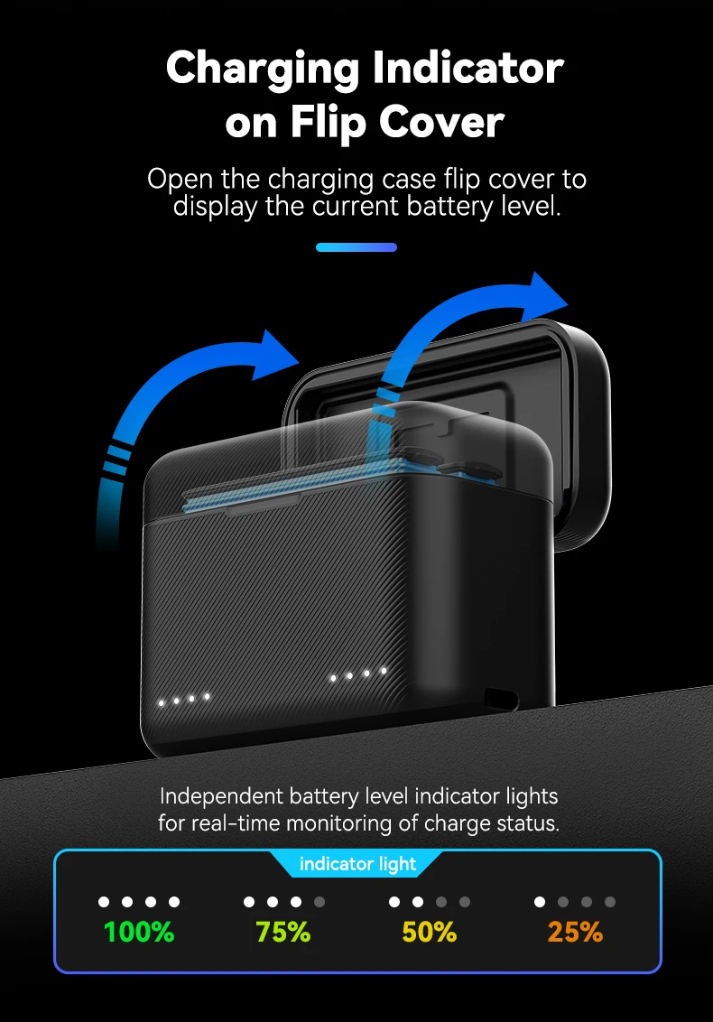 TELESIN For X3 X4 Battery Charger Portable Charging Case TF Card Storage Box Ch