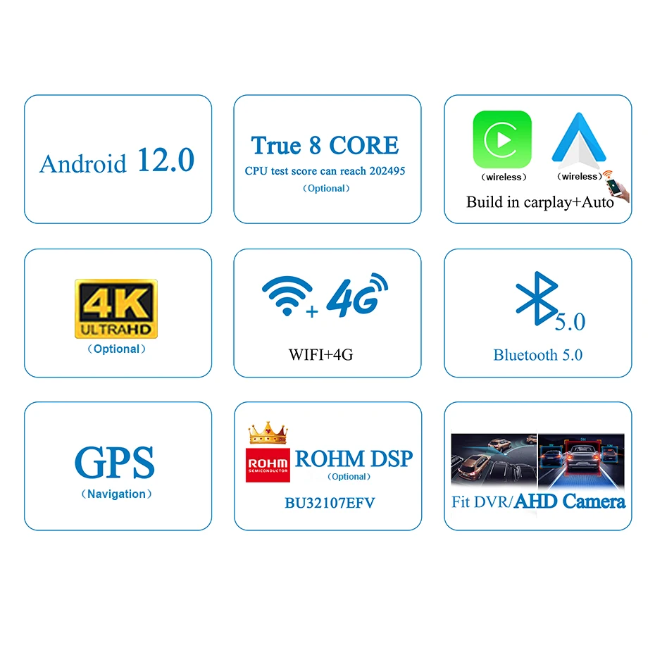 Les 5 meilleurs autoradios Bluetooth 2024 – autoradio Bluetooth test &  comparatif
