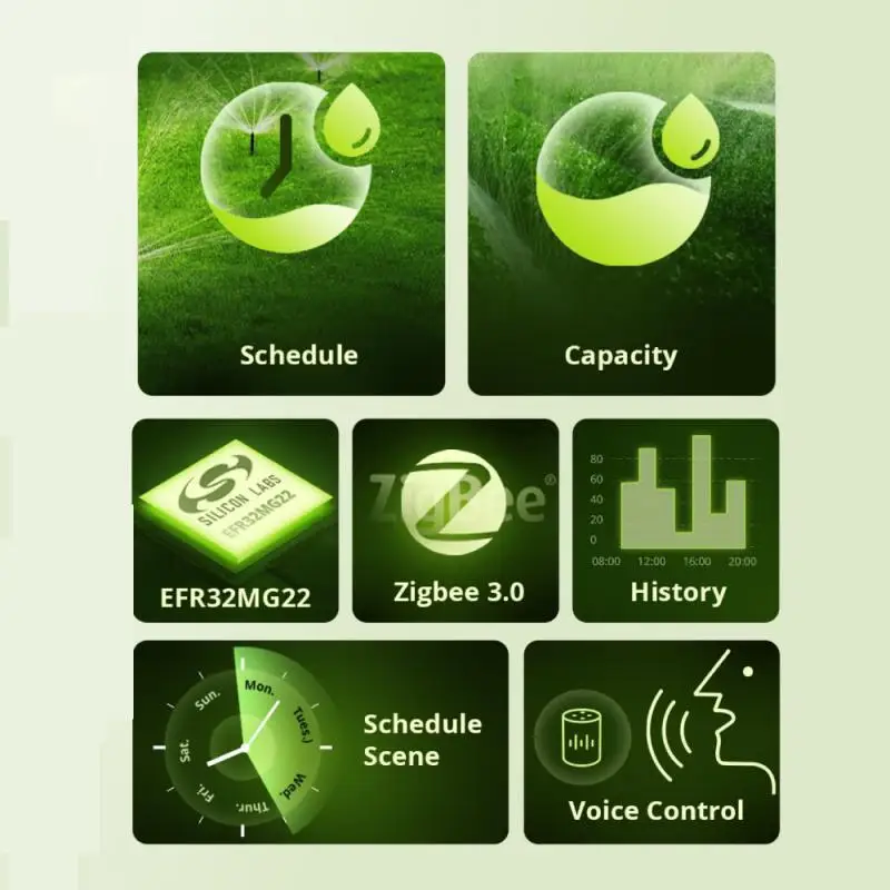 SONOFF SWV-BSP SWV-NH Zigbee Smart Water Valve IP55 Irrigation System Setting Controller Smart Home Alexa Google Home Ewelink smart thermostatic valve smart water leak sensor