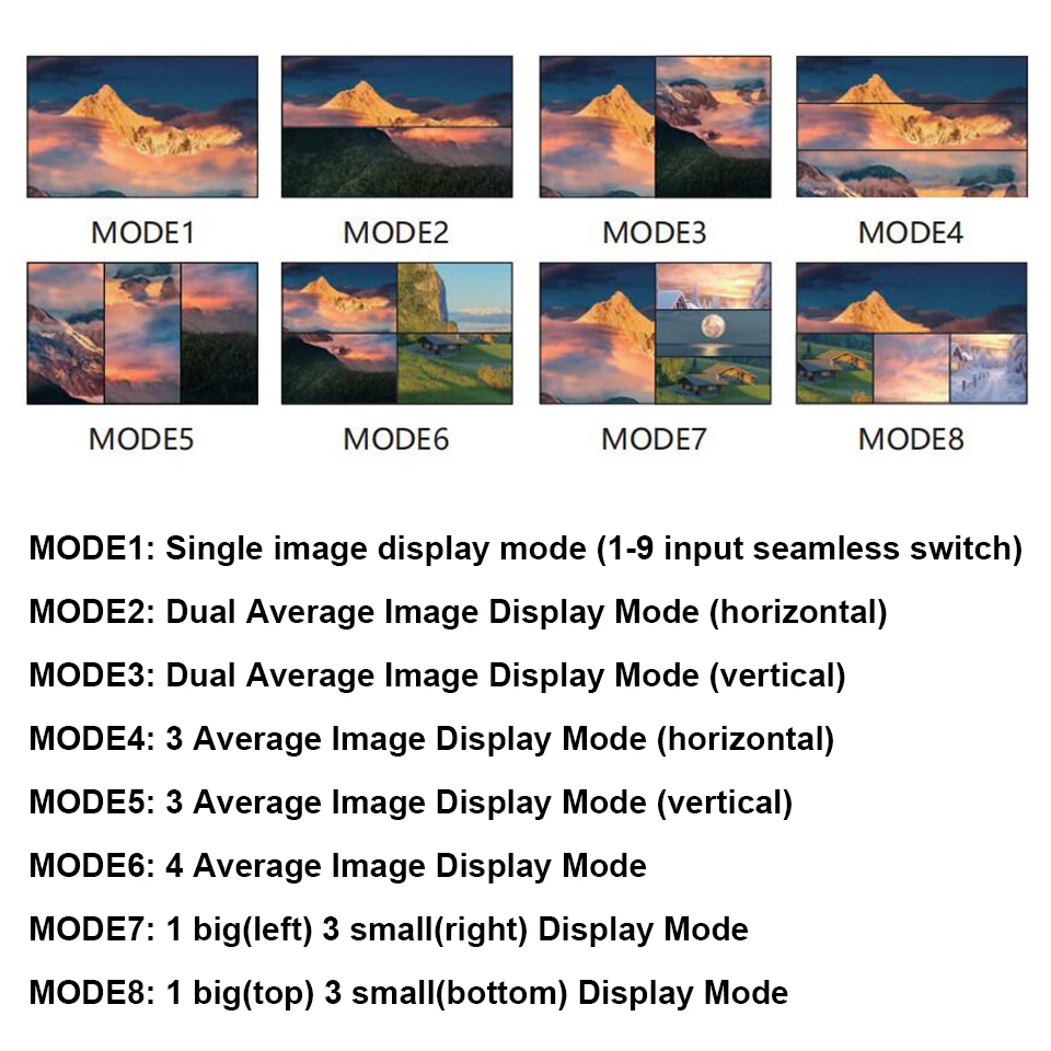 HDMI-compatible Multiviewer 4K 9 In 2 Out 1080P Quad Screen Multi Viewer HDMI Mu