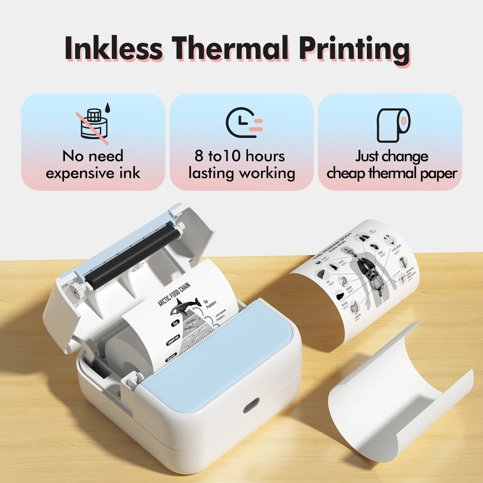 Mini Pocket Printer Portable Thermal Instant Photo Printing Label Maker Machine BT Wireless Connect Compatible with Android /iOS