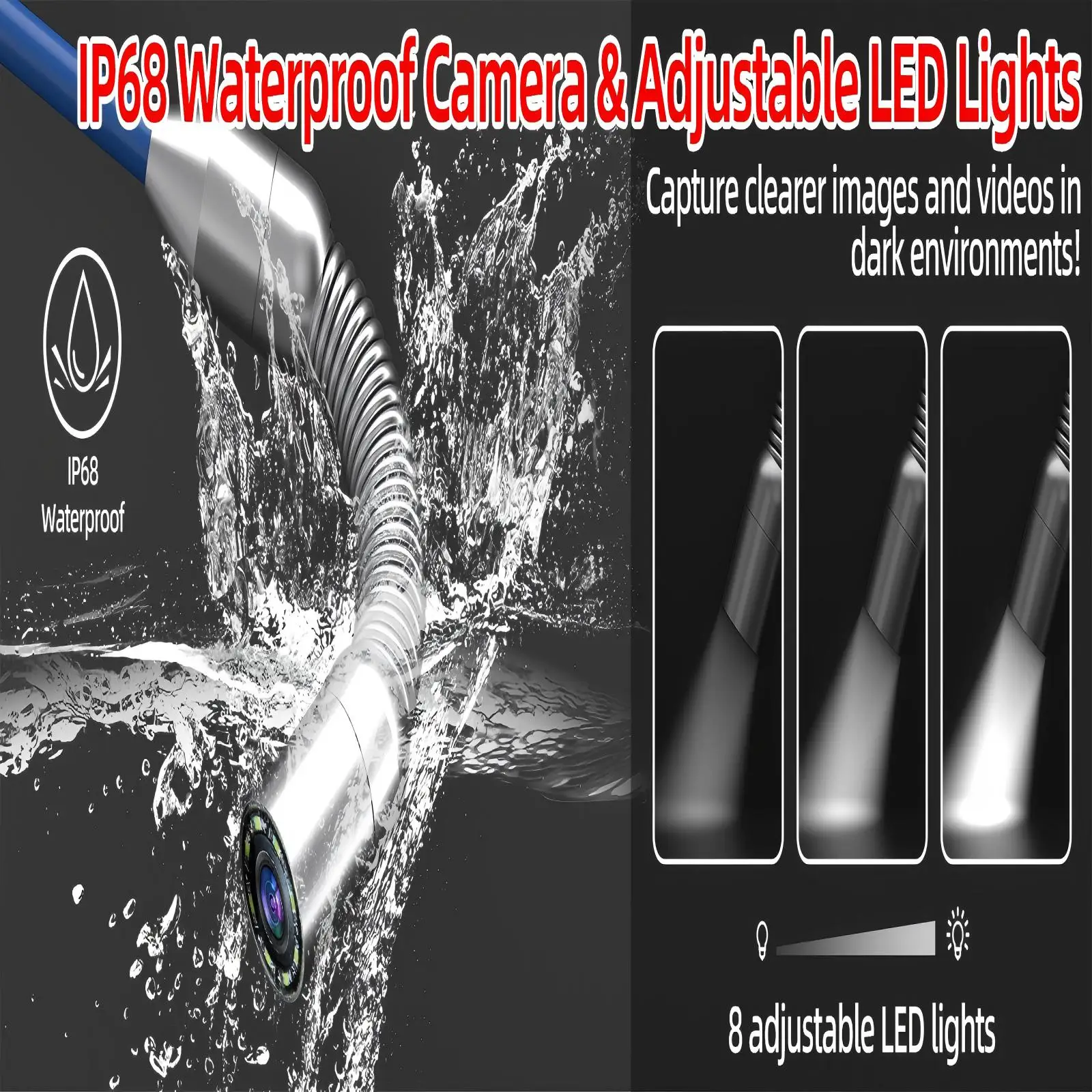 Camerakop met LED-lampen