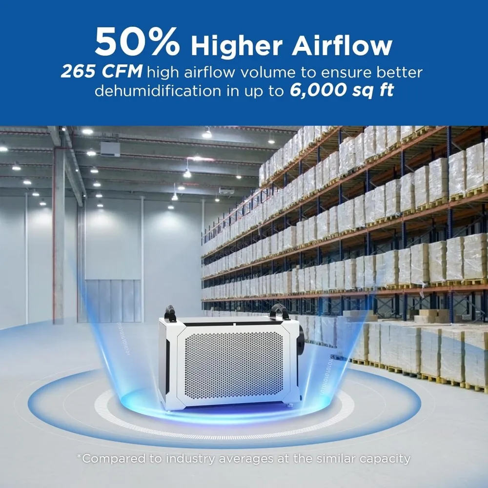 145 Pints Commercial Dehumidifier with Pump and Drain Hose, Crawl Space dehumidifier Basement, Commercial Dehumidifier