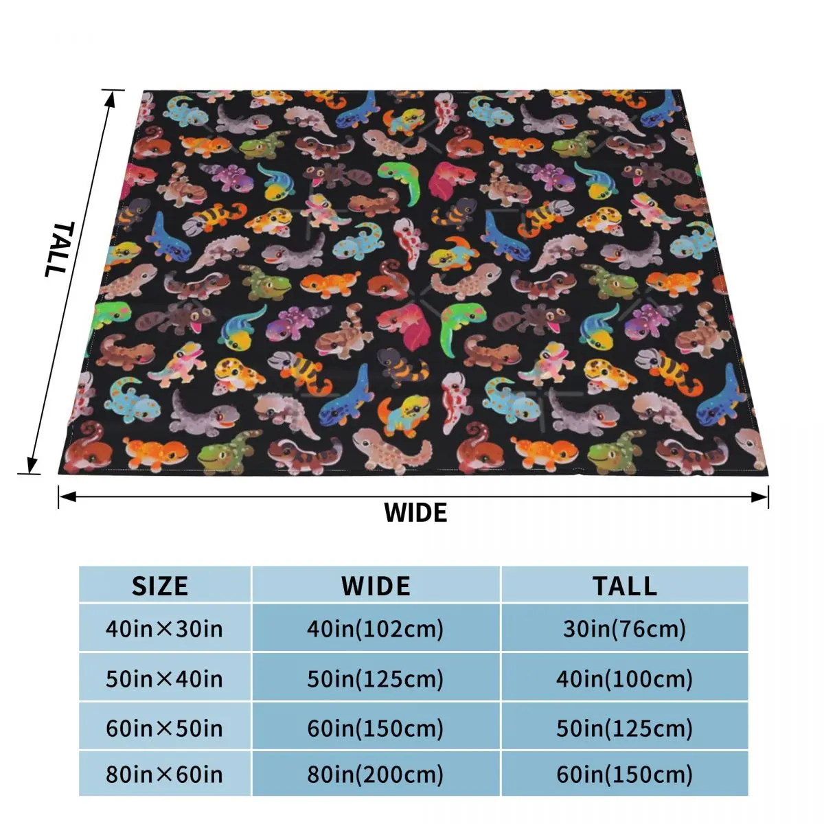 Gecko ħ�� �� ��ο� ��� ħ�뺸, ���� �ε巯�� ħ�� ���, �׸� ����