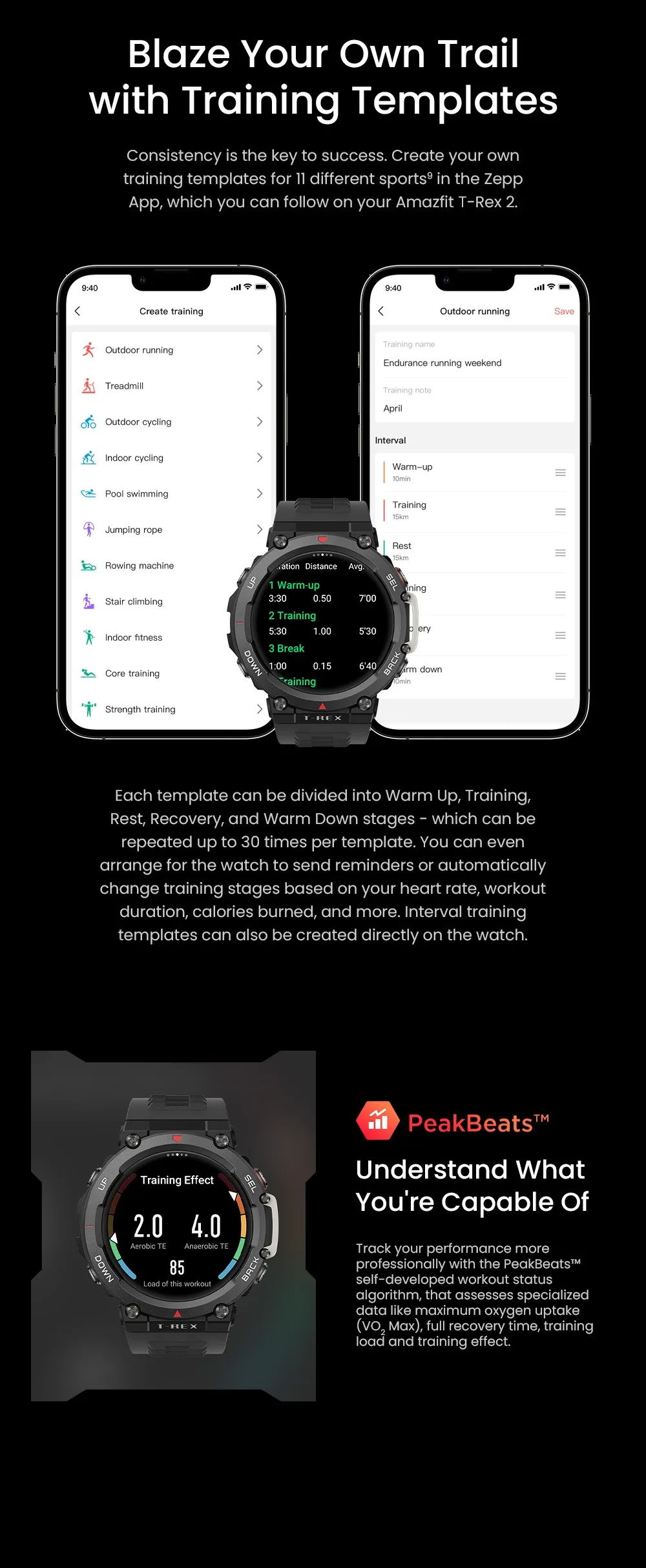 New Amazfit T Rex 2 Smartwatch T-Rex 2 Dual Band Route Import 150+Built-in Sports Modes Smart Watch