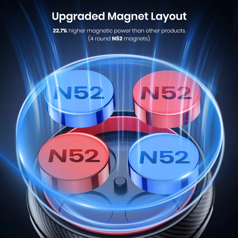 Magnetic Car Phone Holder for Dashboard, Upgraded Ultra Strong N52 Magnet Adjust
