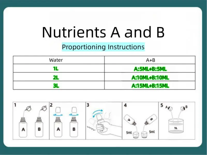 Рисунок 3 - Удобрение для выращивания овощей