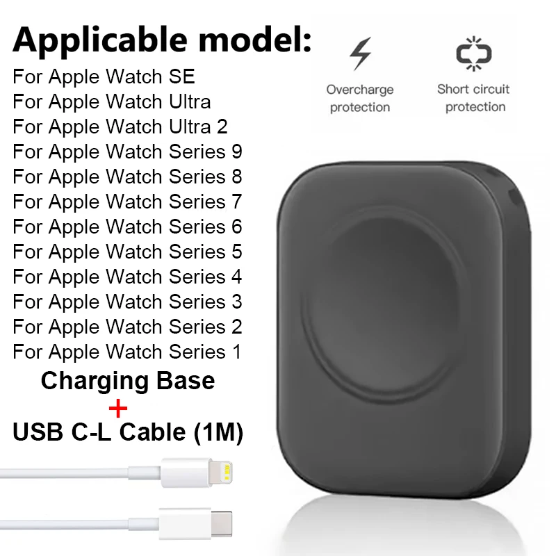 For iPhone Cable