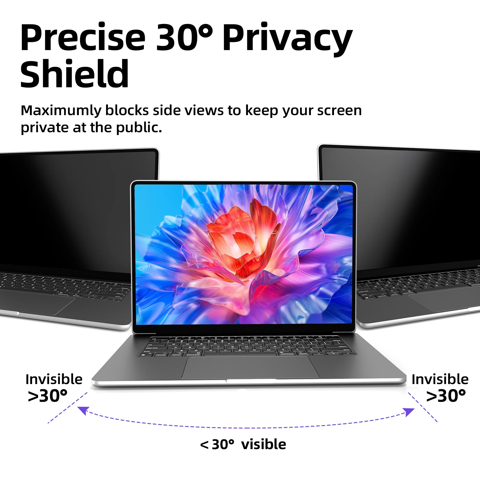 Goojodoq Magnetic Privacy Screen for MacBook Air & Pro (Removable)