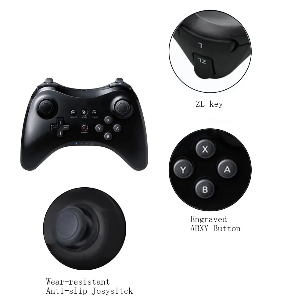 Ŭ  е  , ٵ Wii U ̽ƽ е, USB  е