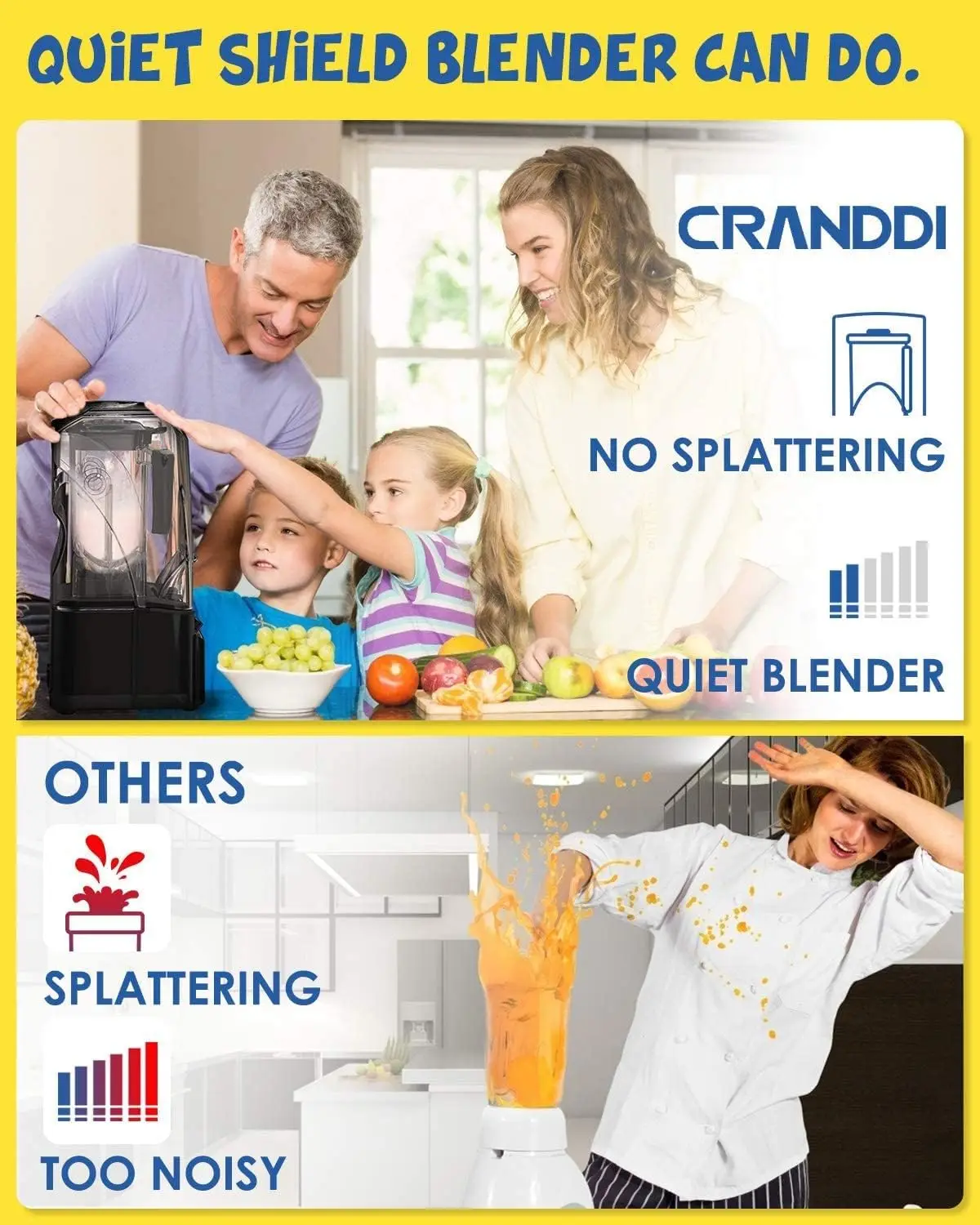 Quiet Blender, 2200 Watt Professional  Blender with   80oz Pitcher, Built-in Pulse & 15- 6