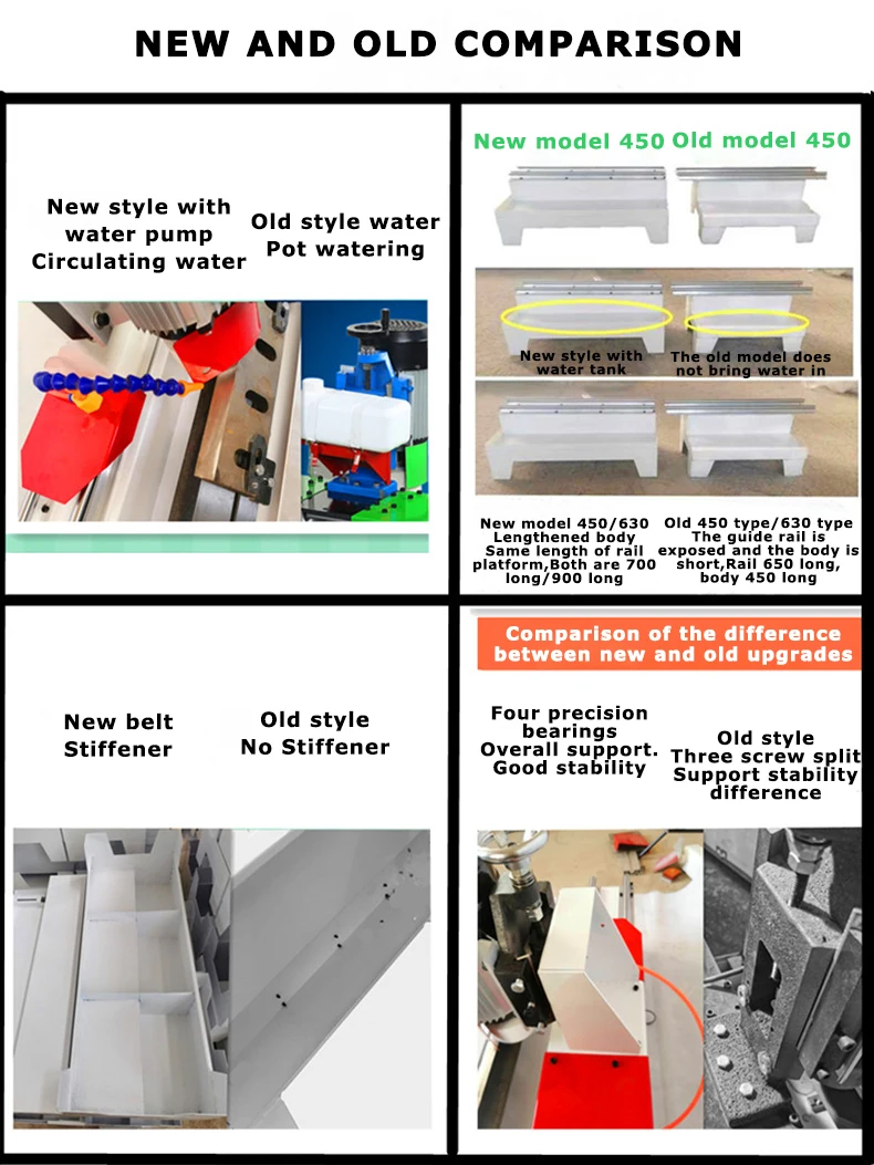1100w Precision Linear Grinding Machine Electric Knife Sharpening Machine Horizontal Grinding Planer 220V/380V 6