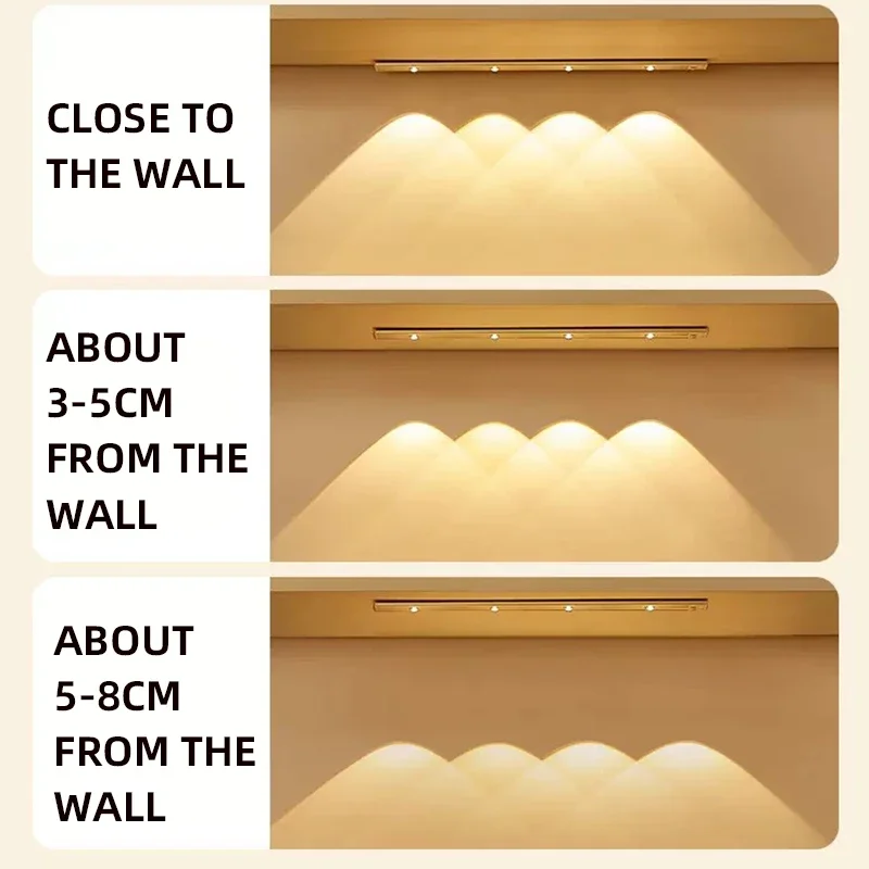 Wireless USB Rechargeable Ultra-Thin LED Motion Sensor Night Light