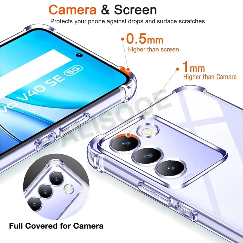Crystal Clear HD Transparent Protective TPU Cover Case