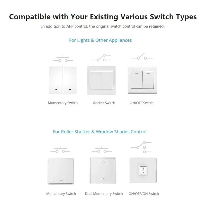 Sonoff Dual R3 Dual Relay Power Metering Smart DIY Mini Switch Roller Shutter Electric Motor Curtain eWelink Alexa wifi smart switch electronic diy kit