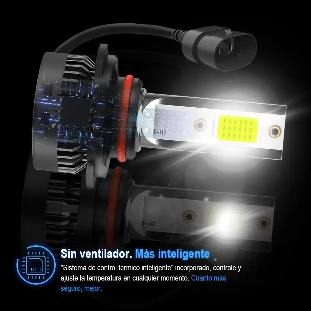 2 PCS Led Headlights 6000K White 3000K Yellow Light Waterproof 9005 9006 H1 H4 H7 H11 5202 9004 9007 H3 H13 for Car led lights led headlights led car lights led car headlights car headlamps