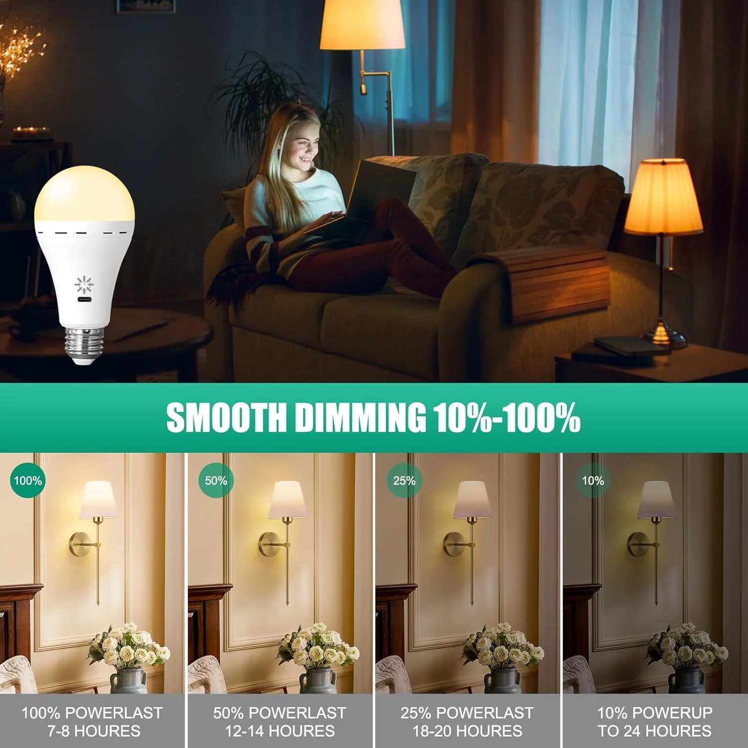 충전식 전구 2600mAh 대용량 배터리 백업 전구 가정용 비상등으로 완벽한 허리케인 대비용품