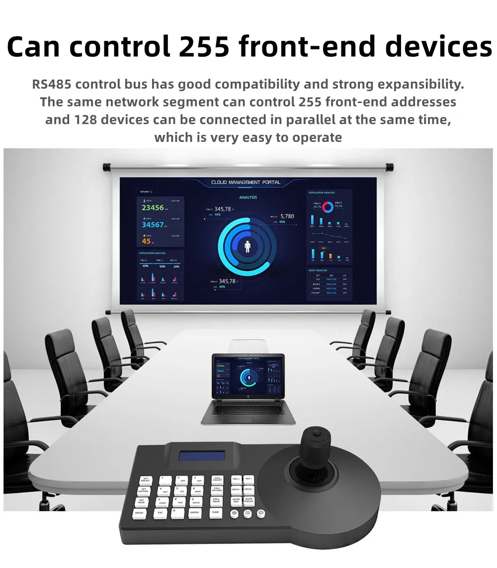 Camera Joystick Controller 4D LCD Screen RS485 Onvif Pelco-d Pelco-p 4D PTZ Controller for Broadcast Church Live Streaming