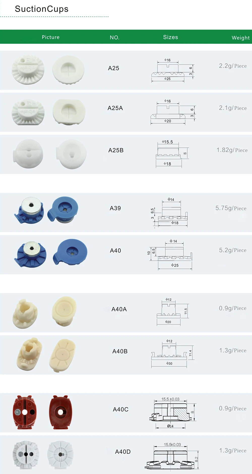 1pcs Lens blocks Lens edging block Suction cup for lens edger