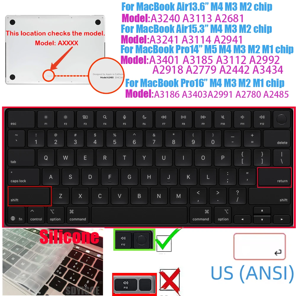 Silicone ANSI US