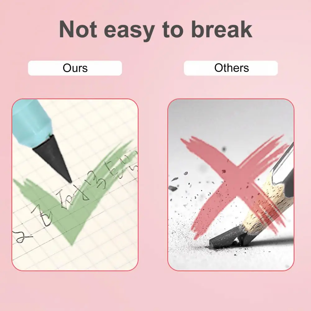 Рисунок 6 - Флуоресцентная легкая школьная Ручка